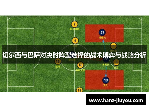 切尔西与巴萨对决时阵型选择的战术博弈与战略分析