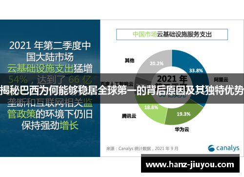 揭秘巴西为何能够稳居全球第一的背后原因及其独特优势