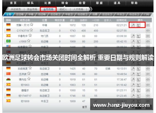 欧洲足球转会市场关闭时间全解析 重要日期与规则解读