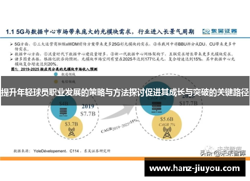 提升年轻球员职业发展的策略与方法探讨促进其成长与突破的关键路径