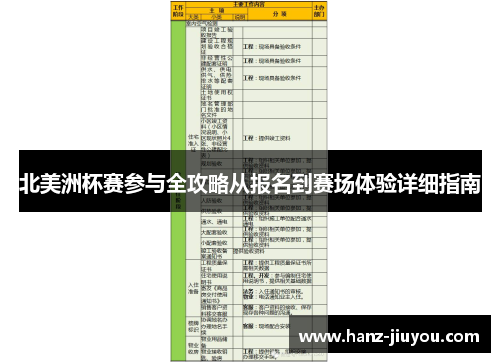 北美洲杯赛参与全攻略从报名到赛场体验详细指南