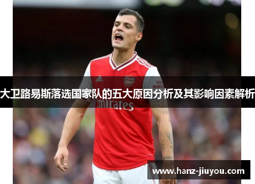 大卫路易斯落选国家队的五大原因分析及其影响因素解析