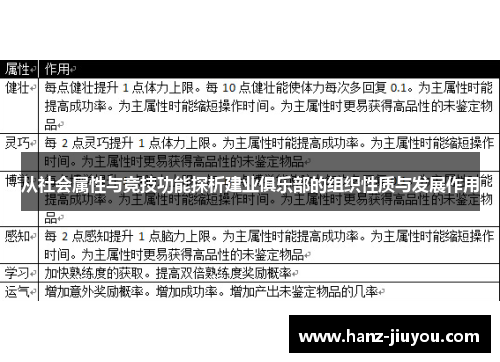 从社会属性与竞技功能探析建业俱乐部的组织性质与发展作用