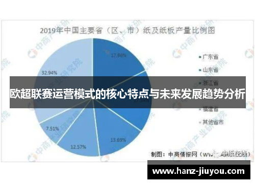欧超联赛运营模式的核心特点与未来发展趋势分析