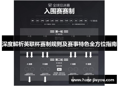 深度解析英联杯赛制规则及赛事特色全方位指南 深度解析英联杯赛制规则及赛事特色全方位指南