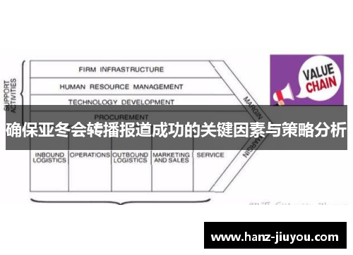 确保亚冬会转播报道成功的关键因素与策略分析