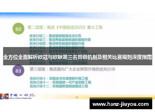 全方位全面解析欧冠与欧联第三名晋级机制及相关比赛规则深度指南 全方位全面解析欧冠与欧联第三名晋级机制及相关比赛规则深度指南