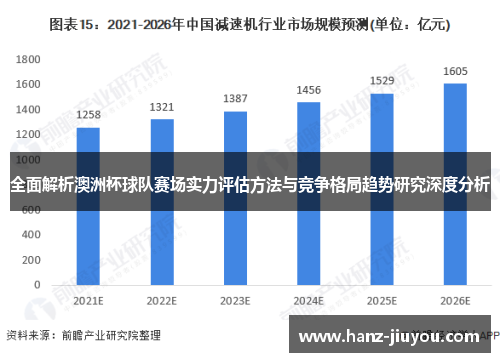 全面解析澳洲杯球队赛场实力评估方法与竞争格局趋势研究深度分析 全面解析澳洲杯球队赛场实力评估方法与竞争格局趋势研究深度分析