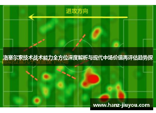 洛塞尔索技术战术能力全方位深度解析与现代中场价值再评估趋势探