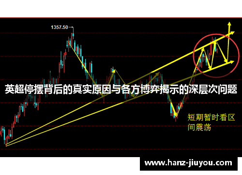 英超停摆背后的真实原因与各方博弈揭示的深层次问题