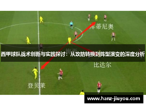 西甲球队战术创新与实践探讨:从攻防转换到阵型演变的深度分析 西甲球队战术创新与实践探讨:从攻防转换到阵型演变的深度分析