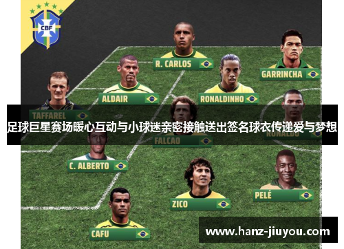 足球巨星赛场暖心互动与小球迷亲密接触送出签名球衣传递爱与梦想 足球巨星赛场暖心互动与小球迷亲密接触送出签名球衣传递爱与梦想