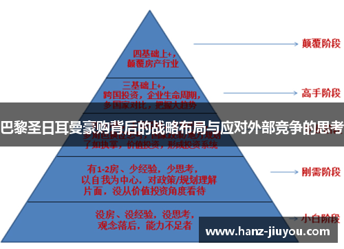 巴黎圣日耳曼豪购背后的战略布局与应对外部竞争的思考