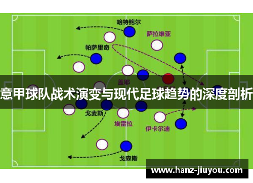 意甲球队战术演变与现代足球趋势的深度剖析 意甲球队战术演变与现代足球趋势的深度剖析