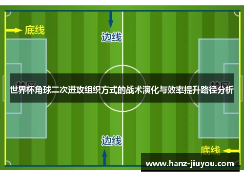 世界杯角球二次进攻组织方式的战术演化与效率提升路径分析 世界杯角球二次进攻组织方式的战术演化与效率提升路径分析
