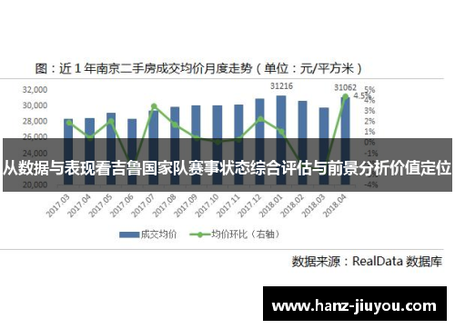 从数据与表现看吉鲁国家队赛事状态综合评估与前景分析价值定位 从数据与表现看吉鲁国家队赛事状态综合评估与前景分析价值定位