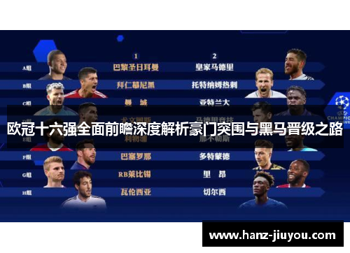 欧冠十六强全面前瞻深度解析豪门突围与黑马晋级之路 欧冠十六强全面前瞻深度解析豪门突围与黑马晋级之路